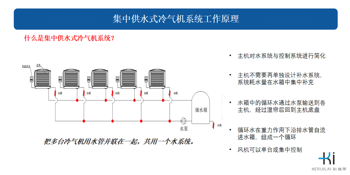 尊龙凯时官网入口(中国游)人生就是搏!